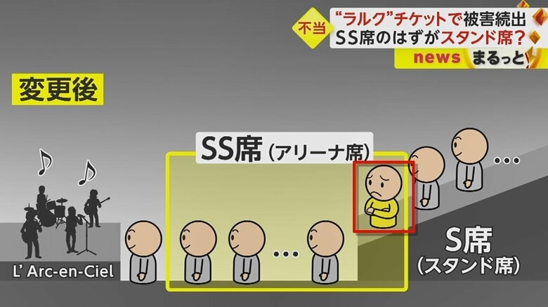 実際は 「1階スタンド席」に…