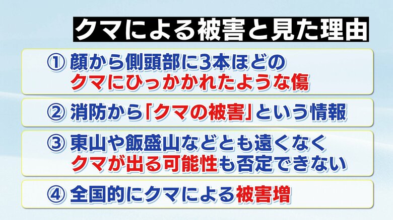 傷跡や全国的に相次ぐクマ被害から当初見立てる