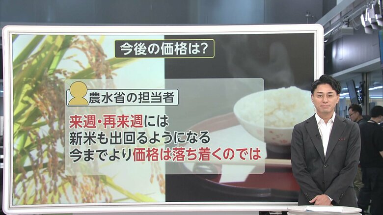 コメ価格上昇に対する農水省の担当者の見解
