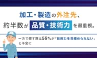 加工・製造の外注先、約半数が「品質・技術力」を最重視。一方で探す際は56%が「技術力を見極められない」と不安に