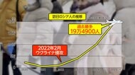 「桜が見たいんです」日本観光ビザ求めロシアで大行列　「非友好国」指定も空前の“日本旅行ブーム”