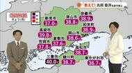【岡山・香川のお天気】８月４日（火）は「蒸し暑い　不安定な空模様」光岡香洋気象予報士が解説