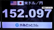 円高加速…一時1ドル＝152円台前半に　トランプ大統領のドル安を不安視しない姿勢で円買い強まる