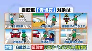 信号無視等が対象…「自転車」でも青切符導入へ 携帯電話を使いながらの運転も 反則金は最大1万2千円程度か