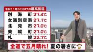 【北海道の天気 12日(火)】きょうは全道で五月晴れ！道東は夏日 札幌も汗ばむ陽気に　あすは雨の後は気温急降下…雨具と上着を