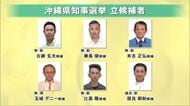 【沖縄県知事選挙】投開票まで残り2日　候補者街頭で支持訴え