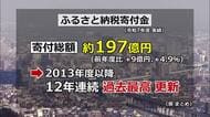 福井県内の「ふるさと納税」が過去最高　前年度より9億円増加し197億円に　平成25年以降12年連続で過去最高を更新