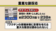 加速するワクチン接種　若い世代から副反応に不安な声　医師「ほとんどは1～2日で解消」 【愛媛発】