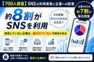 【700人調査】SNSは“見るもの”から“判断材料”へ。約8割が利用、企業の印象にも影響
