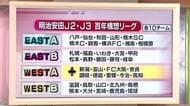 Jリーグ・百年構想リーグ開幕 J3ツエーゲン金沢は格上J2のFC今治にPK戦の末敗れる 次節は愛媛と
