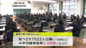 コロナ禍で平均競争倍率前回下回る 岡山県内の私立高校出願状況まとまる【岡山】