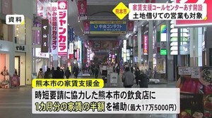 熊本市が家賃支援コールセンターを設置