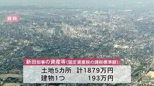 新田知事…資産報告書を公開