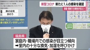 11月24日(火)新規感染者は1人・家庭内や職場内での感染が目立つ傾向に《福島県・新型コロナ》