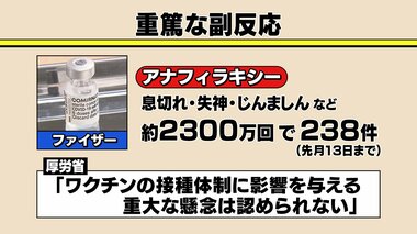 加速するワクチン接種 若い世代から副反応に不安な声 医師「ほとんどは1~2日で解消」 【愛媛発】
