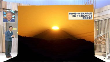 1年に2回の輝き「ダイヤモンド富士」は今がチャンス!いつどこで出会える!?東京近郊絶景スポット