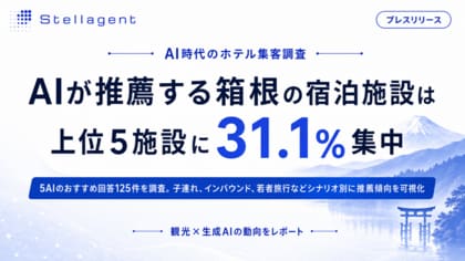 おすすめホテル調査（箱根編）を実施 ― 5つの生成AIの回答に登場した宿泊施設は114施設、上位5施設に推薦の31.1%が集中