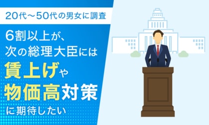 【20代~50代の男女に調査】6割以上が、次の総理大臣には「賃上げや物価高対策」に期待したい