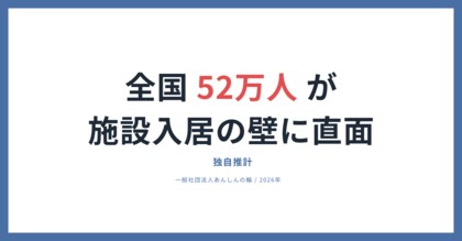 【独自推計】全国約52万人の要介護高齢者が「身元保証人がいない」ために施設入居の壁に直面。一般社団法人あんしんの輪が地域別データを公開