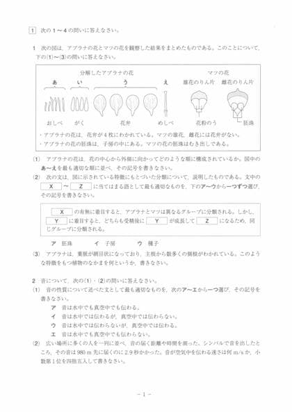全問＆解答】高知県・公立高校入試《理科》｜FNNプライムオンライン