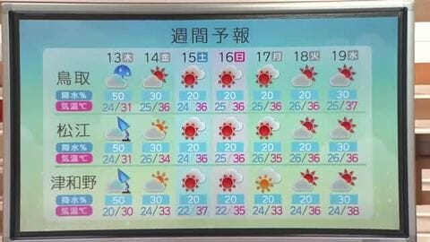 【天気コーナー】熱帯低気圧の影響で山陰地方は13日も天気不安定の見込み　雷雨に注意