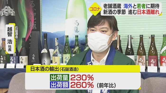 海外市場で好調ぶりを見せる日本酒