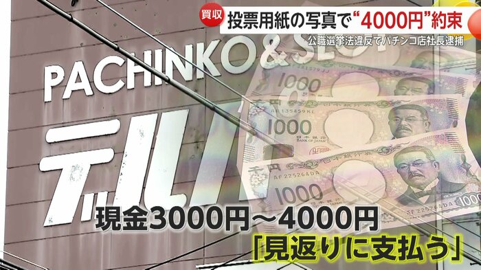 投票の見返りとして3000〜4000円を支払う約束をしていた疑い