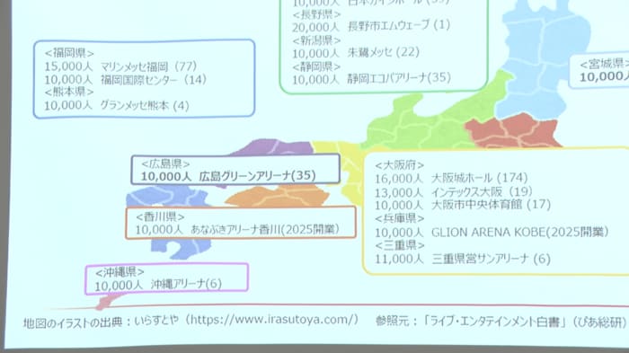 「広島は需要を受け止める施設環境が不足」