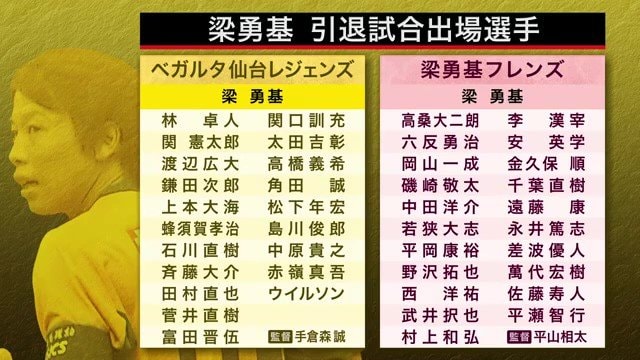 引退試合のメンバー