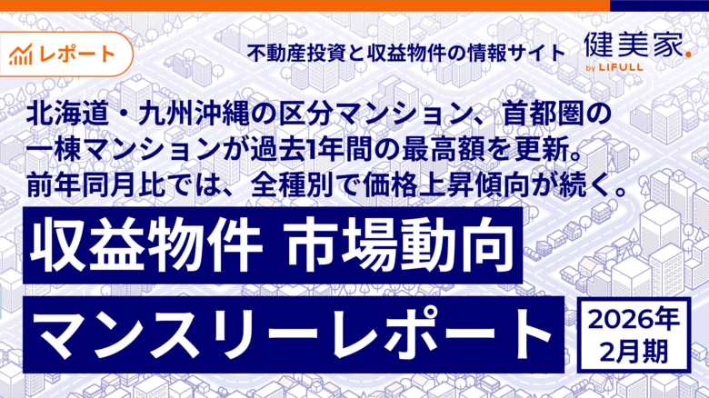 北海道・九州沖縄の区分マンション、首都圏の一棟マンションが過去1年間の最高額を更新。前年同月比では、全種別で価格上昇傾向が続く。「収益物件 市場動向マンスリーレポート」2026年2月期