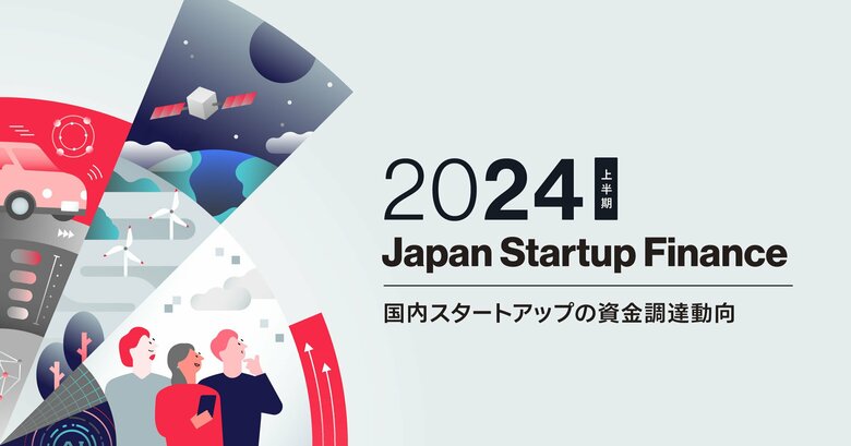 2024年上半期の国内スタートアップ資金調達額は3253億円。スピーダ 、『Japan Startup Finance 2024上半期』の速報を公開