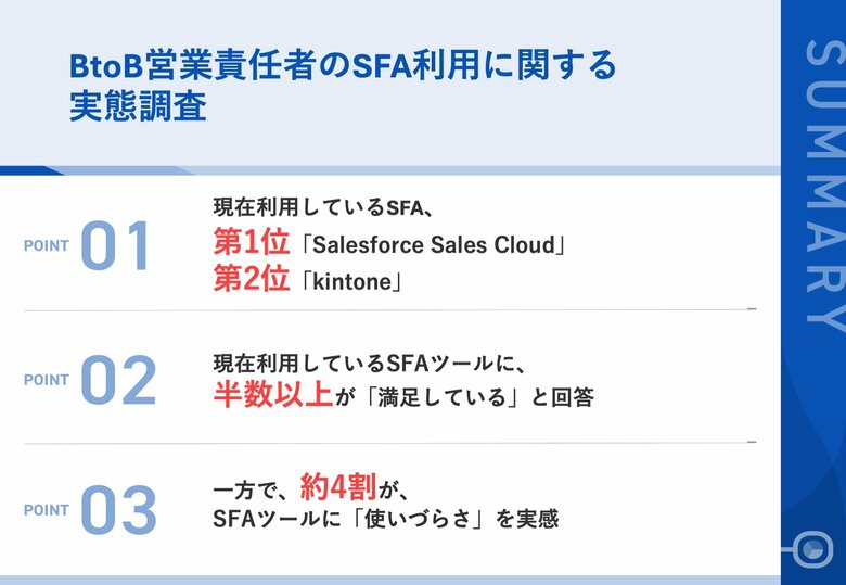 【BtoB企業|SFAツール利用者の声】利用しているSFAランキング、第1位「Salesforce Sales Cloud」 半数以上が、現状のSFAツールに「満足」 導入の成果は?