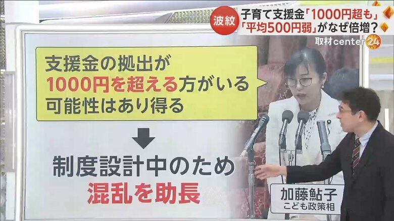 子育て支援金の負担額について発言する高田デスク