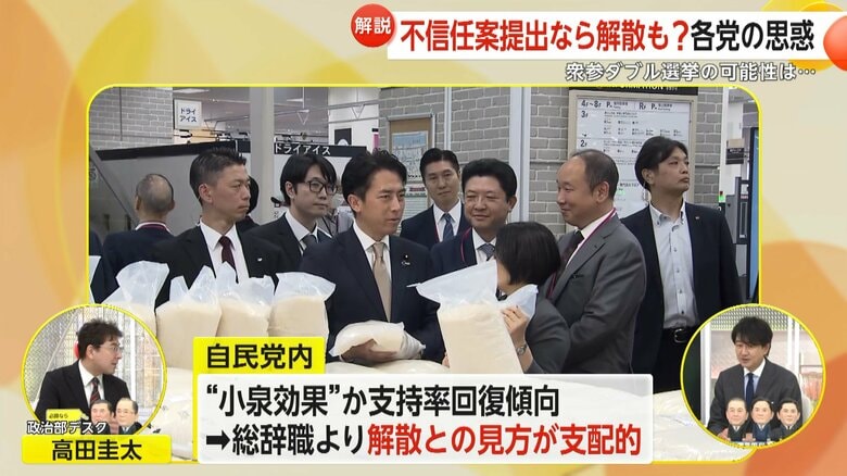 支持率が回復傾向に転じている小泉農水相の米改革