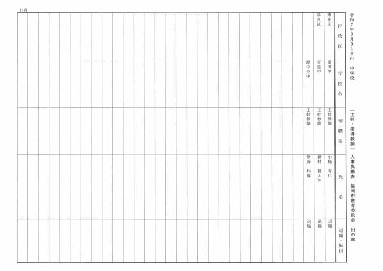 3月31日付中学校（主幹・指導教諭）人事異動表　出の部