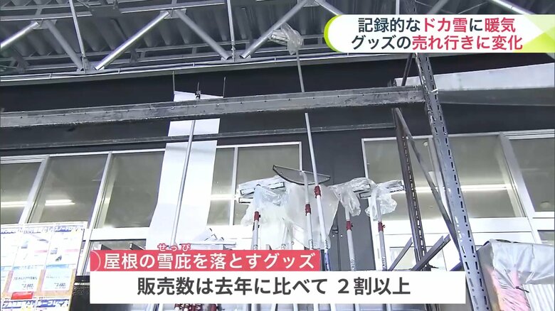 雪庇対策グッズも売り上げが増加