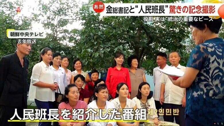 2024年に朝鮮中央テレビが放映した人民班長を紹介した番組