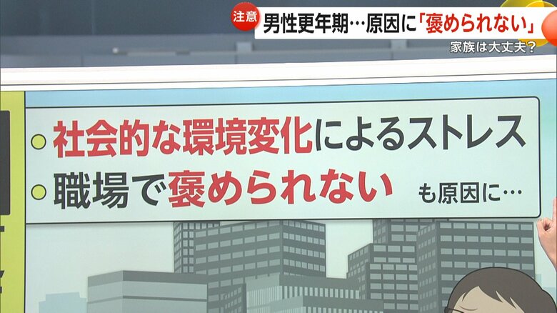 「職場で褒められない」など評価の減少が原因に挙げられる男性の更年期障害