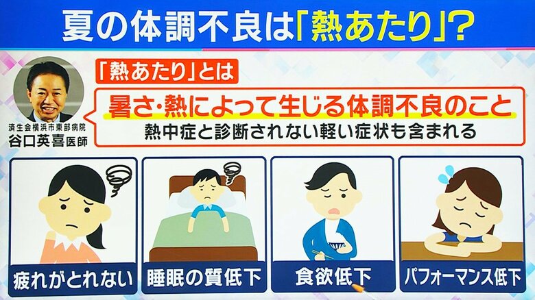 「熱あたり」の症状
