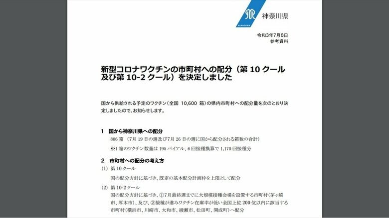 神奈川県が新型コロナワクチンの市町村配分(第10、第10-2クール)を決定