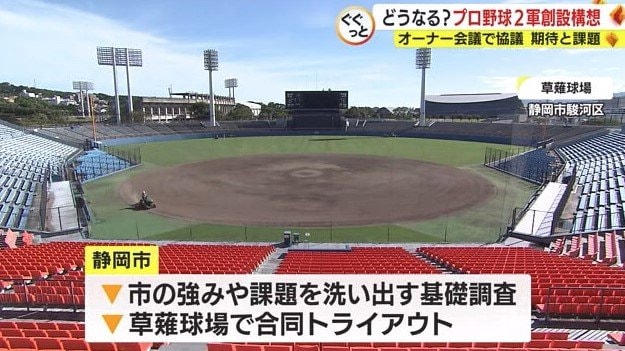 合同トライアウトが行われた静岡草薙球場