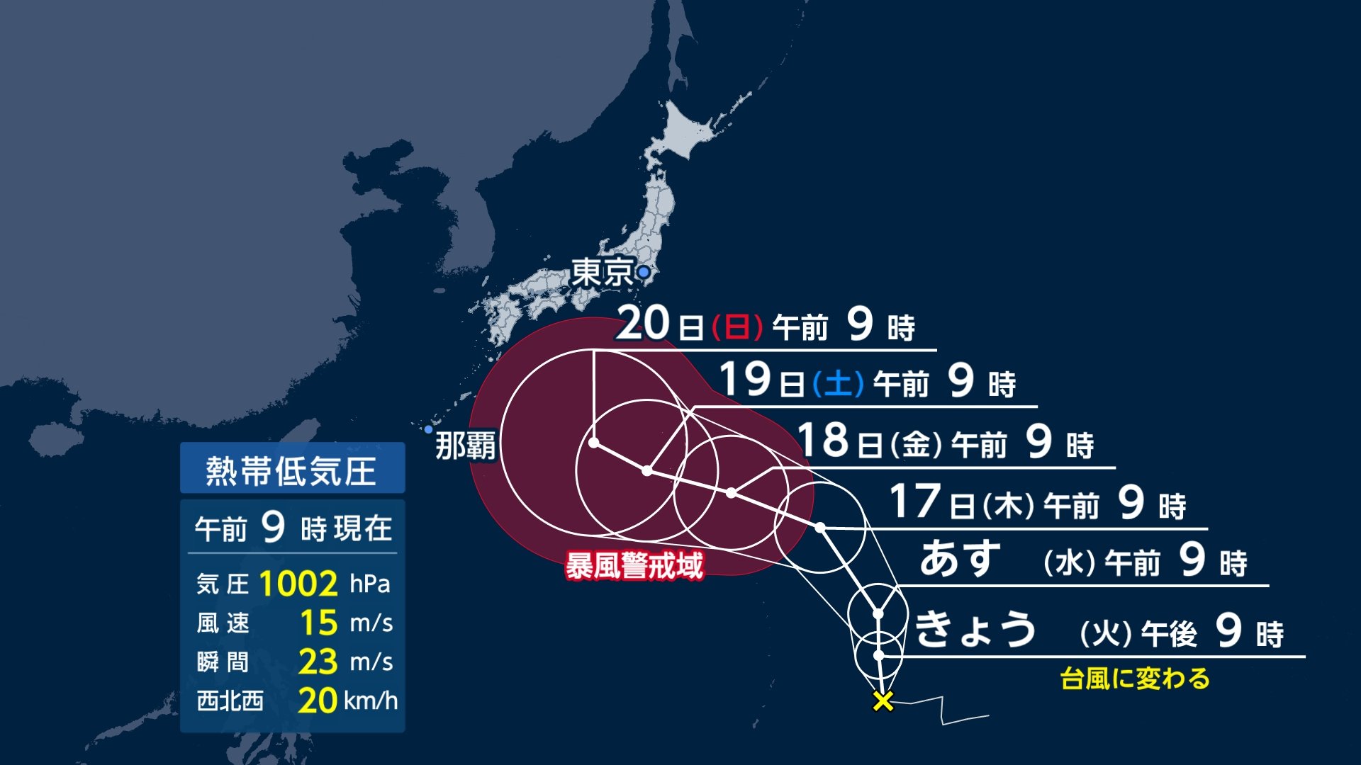 【台風情報】今夜にも日本の南で新たな台風発生へ 進路の鍵は台風から本州守る“壁”太平洋高気圧 シルバーウィークは全国的に大荒れか