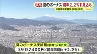 夏のボーナス　前年を2.2％上回る見込みも…「実感としては大きく余裕が生まれるとは言いにくい」　食料品中心に物価上昇続く　中東情勢は今冬のボーナスに影響か
