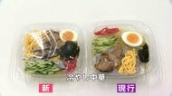 イオンが“プラ容器大幅見直し”コスト削減へ　7月から20商品で順次切り替え