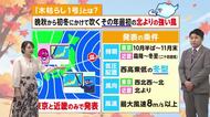 10月29日（木）宮崎の天気