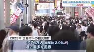 昨年、広島市を訪れた観光客は１４７６万人　前の年を２．９％上回る　統計開始以来、過去最多を記録