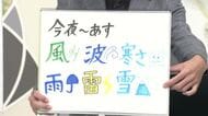 【エンドトーク】「今夜～あすは風・波・寒さ…雨・雷・雪」注意ポイント　山形