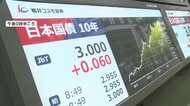 預金金利上昇の恩恵より住宅ローンの負担重く…30代ローン保有層は家計年間21万円のマイナス試算　長期金利一時3％