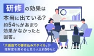「研修」の効果は本当に出ている？約54%が「あまり効果がなかった」と回答。「大画面での書き込みスタイル」が理解度を高めると思う人は約56%に