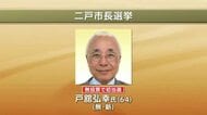 二戸市長選挙　戸舘弘幸氏、無投票で初当選　岩手県